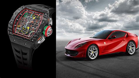 richard mille affiliate program|richard mille partners.